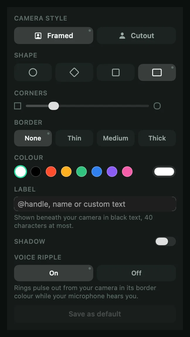 The Camera style panel with Framed and Cutout, Shape, Corners, Border, Colour and Label controls.